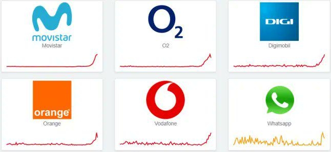 Es necesario fusionar estas entidades para competir con Movistar en el mercado.