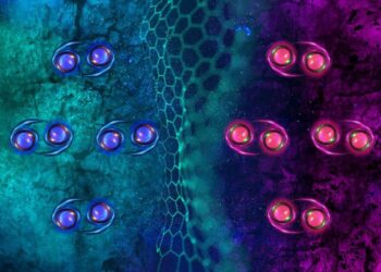 Un superconductor actúa como imán de forma sorprendente.